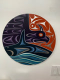 Thunderbird and Orca